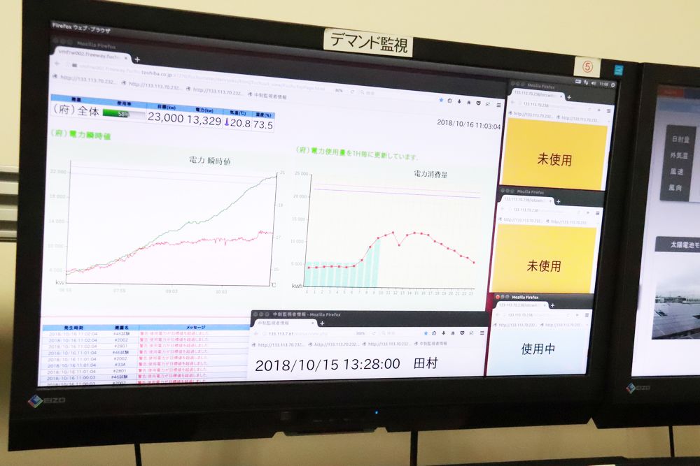 掌握衛生間使用情況的系統。顯示器右上方的橙色表示未使用，右下方的藍色表示正在使用。